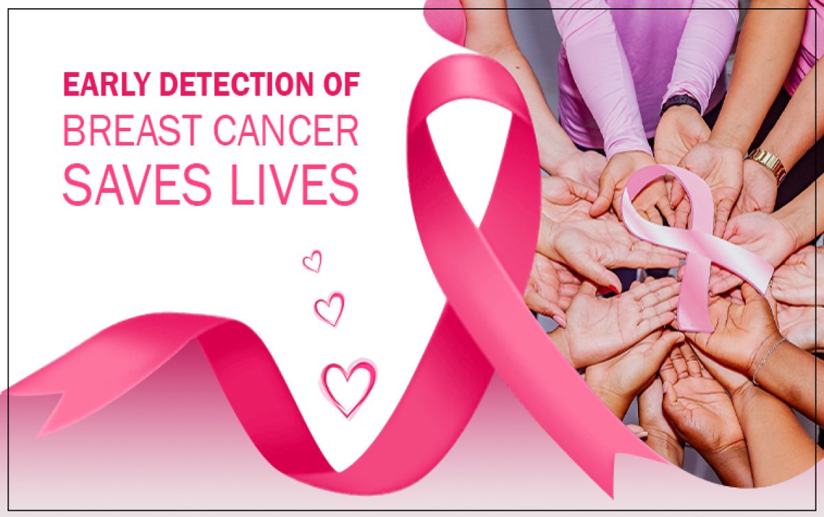 Early Detection of Breast Cancer Saves Lives: Why Timely Screening is ...