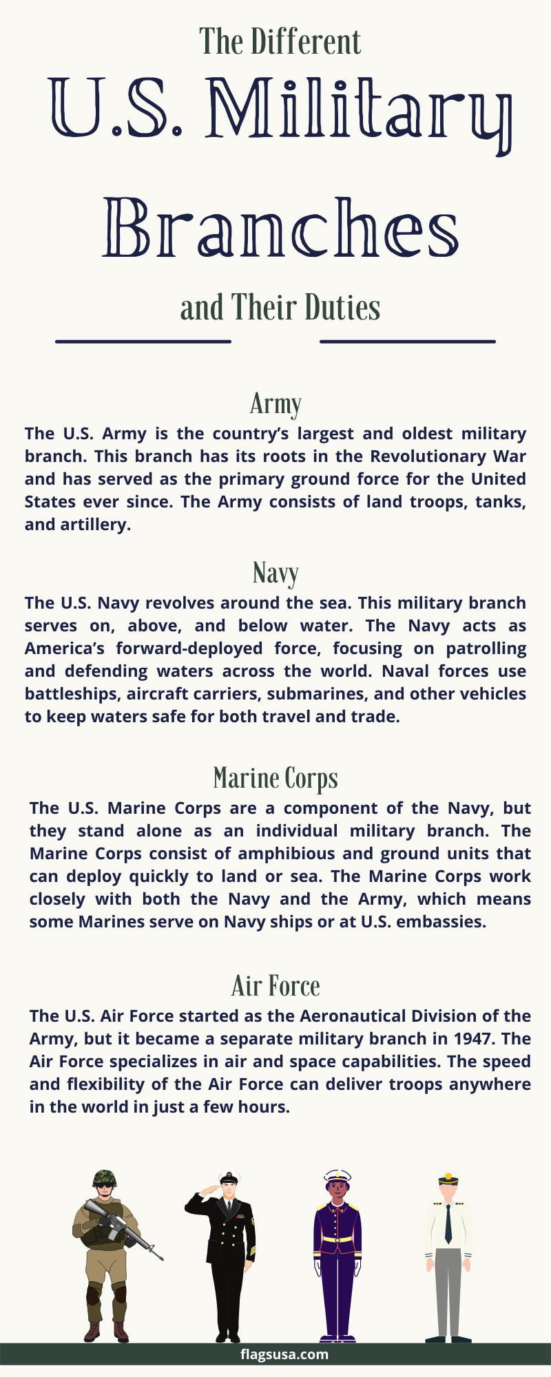 Exploring the Different Types of Branches in the Military: A Comprehensive Guide 3 exploring the different types of branches in the military a comprehensive guide